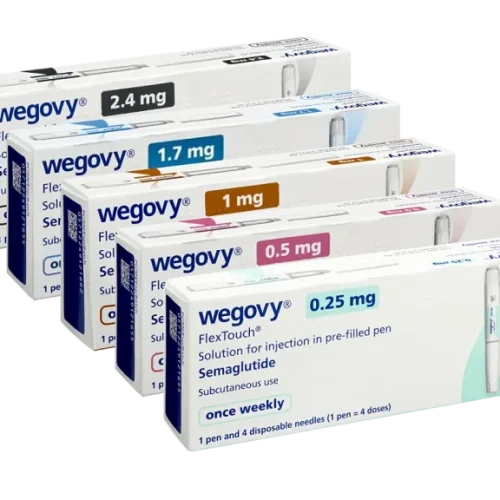 Wegovy (Semaglutide)